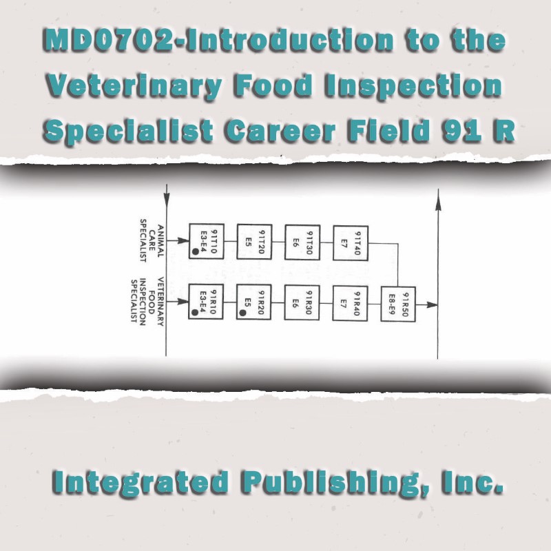 Introduction to the Veterinary Food Inspection Specialist Career Field